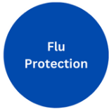 Flu Prevention
